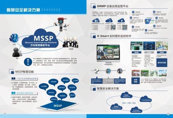 氣體安全監控專家安可信邀您共聚cippe2019北京石油展，引領信息系統集成服務新篇章